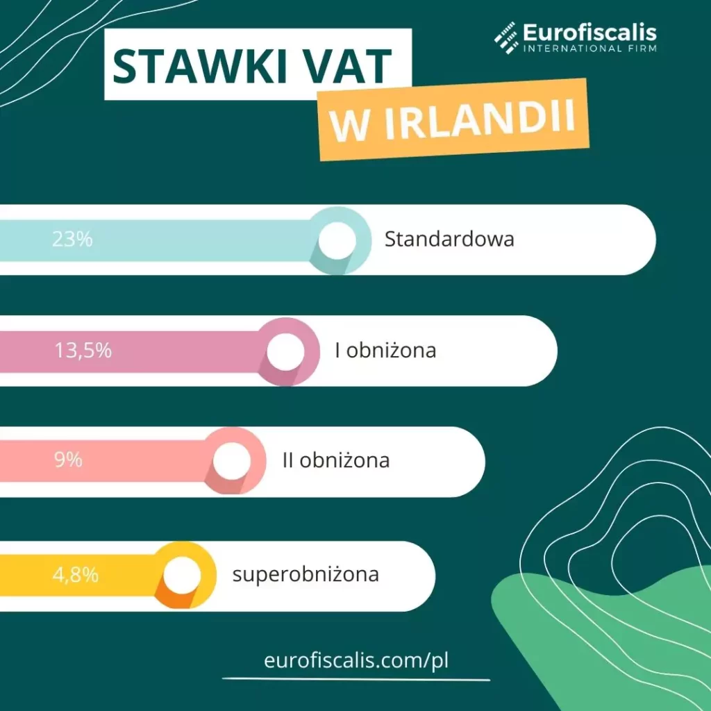stawki vat irlandia stawka vat w irlandii jaki vat w irlandii