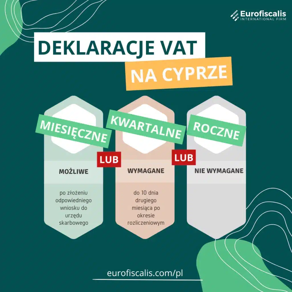deklaracje podatkowe cypr deklaracje vat na cyprze