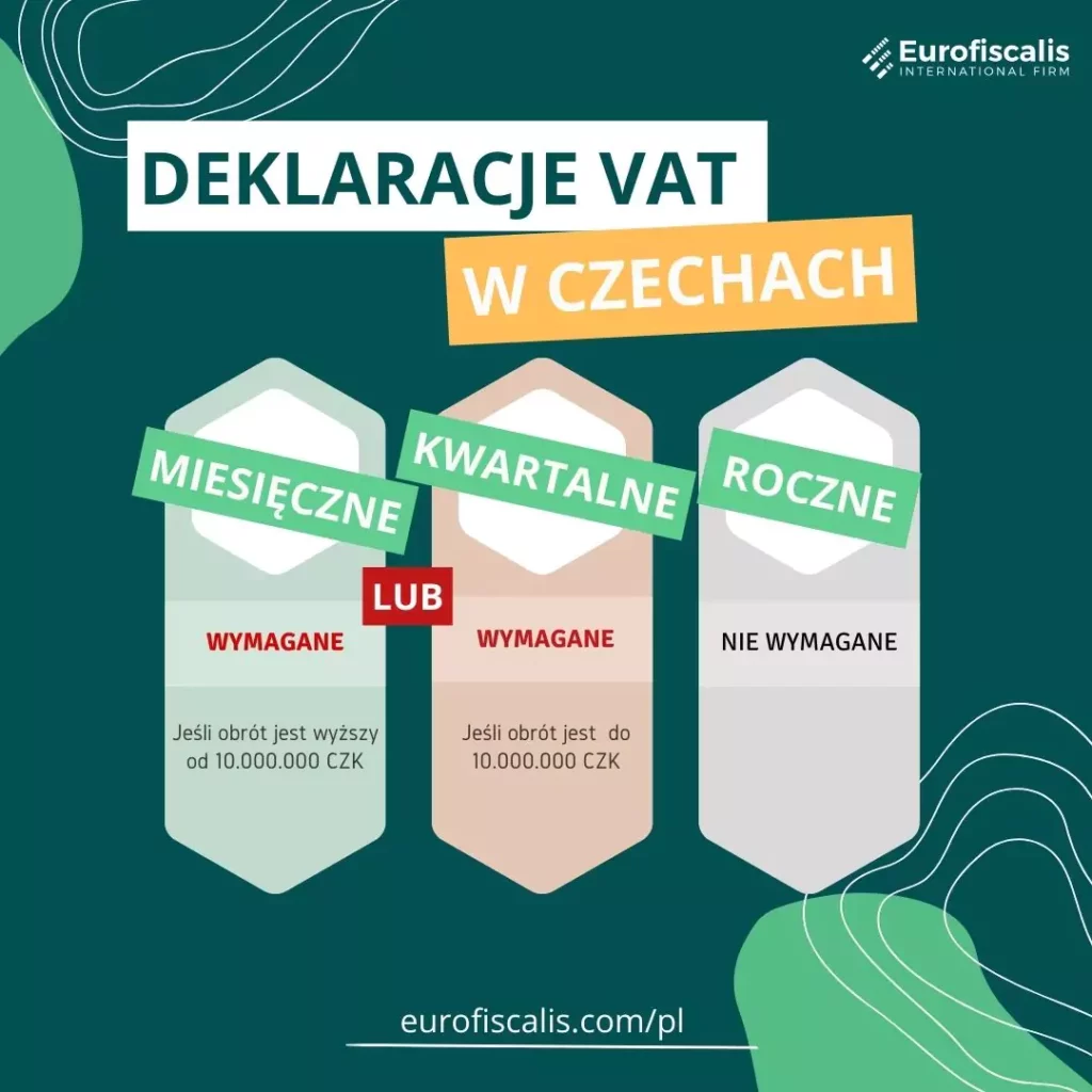 deklaracje podatkowe czechy deklaracje vat w czechach