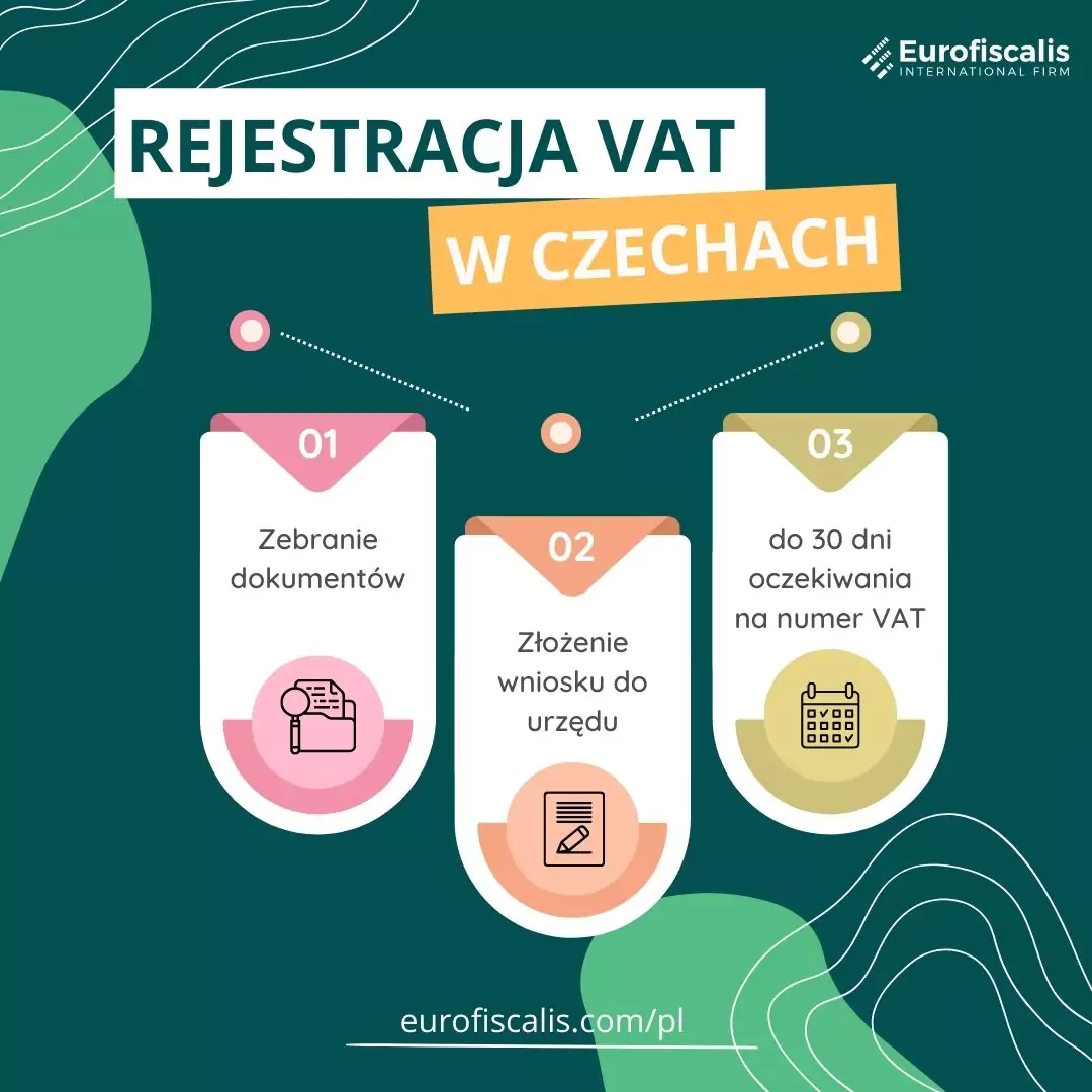 rejestracja vat w czechach numer vat w czechach jak uzykać numer vat w czechach jak zarejestrować się do vat w czechach