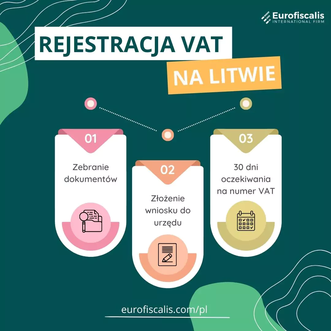 rejestracja vat na litwie numer vat na litwie jak uzykać numer vat na litwie zarejestrować się do vat na litwie
