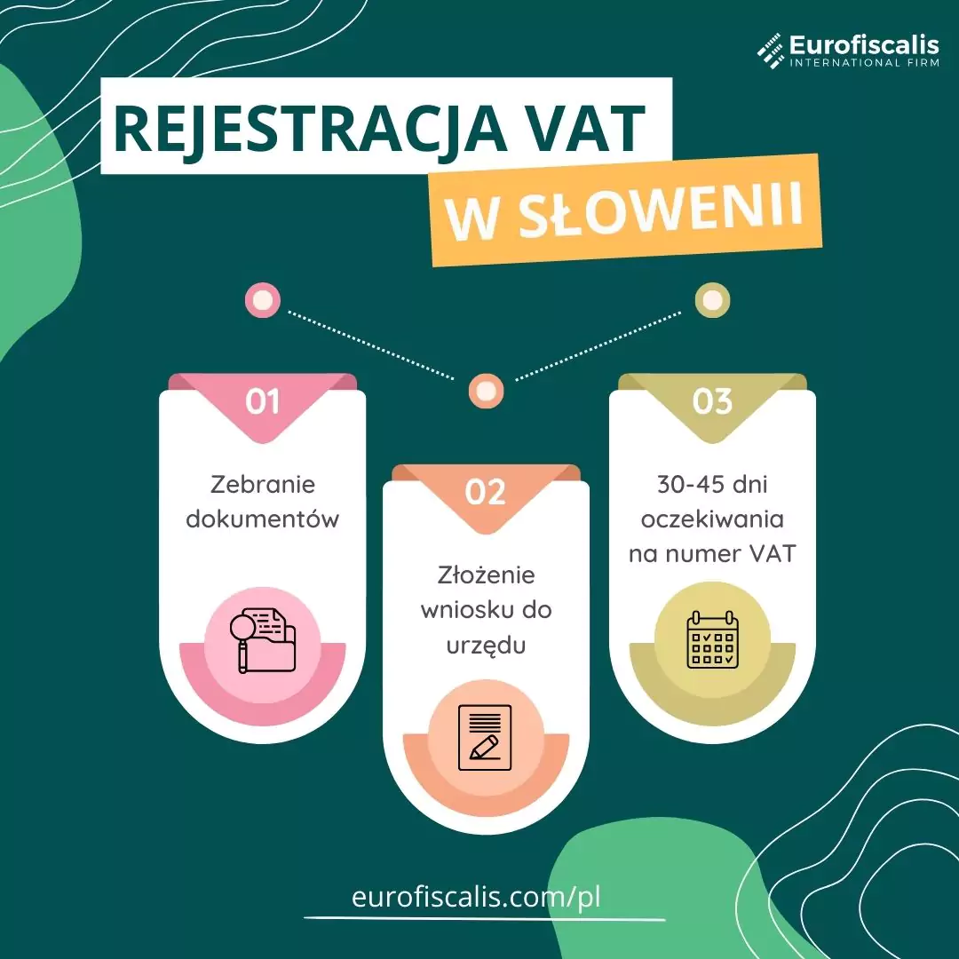 rejestracja vat w Słowenia numer vat w słowenii jak uzykać numer vat w słowenii jak zarejestrować się do vat w słowenii