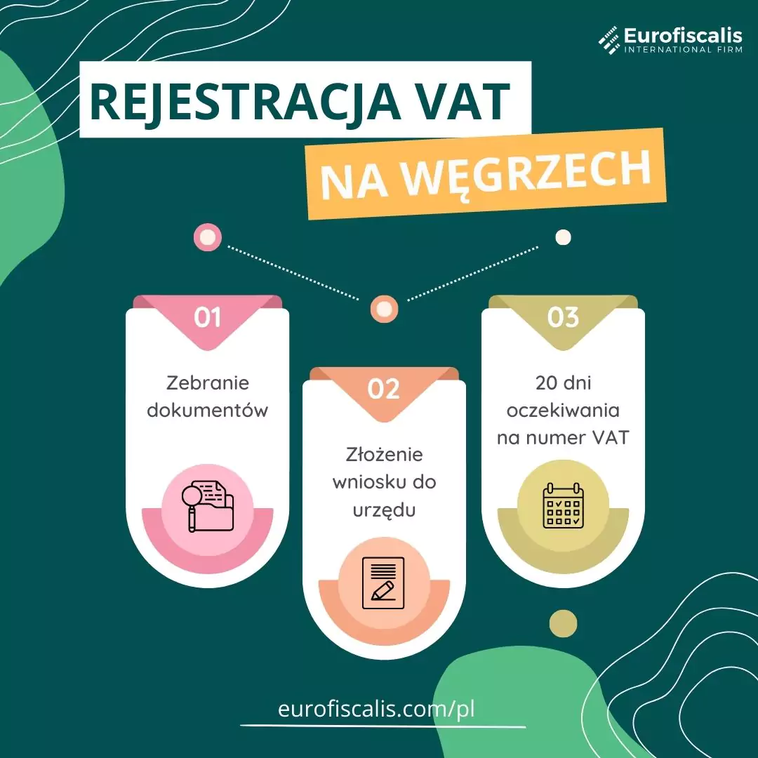 rejestracja vat na węgrzech numer vat na węgrzech ak uzykać numer vat na węgrzech jak zarejestrować się do vat na węgrzech