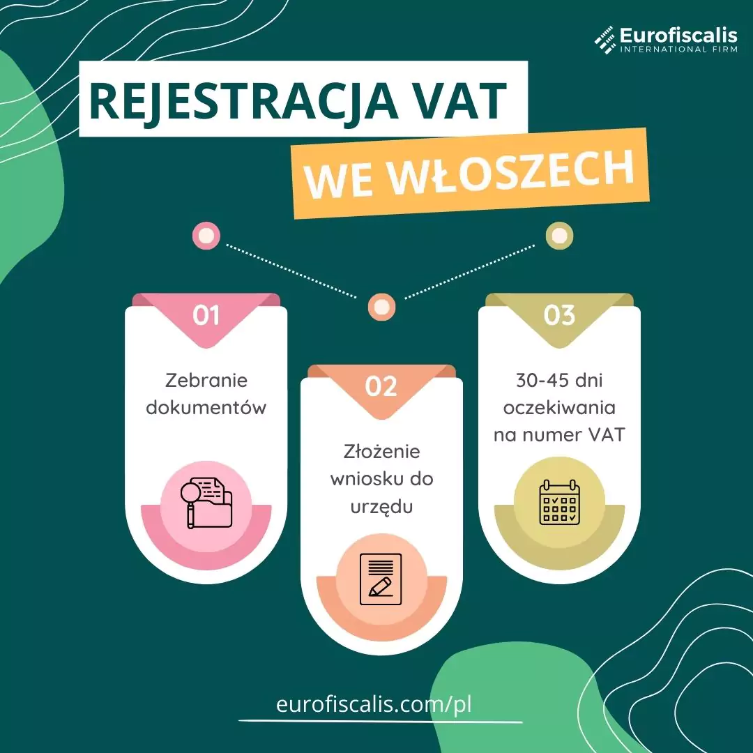 rejestracja vat we włoszech numer vat we Włoszech jak uzykać numer vat we włoszech jak zarejestrować się do vat we włoszech