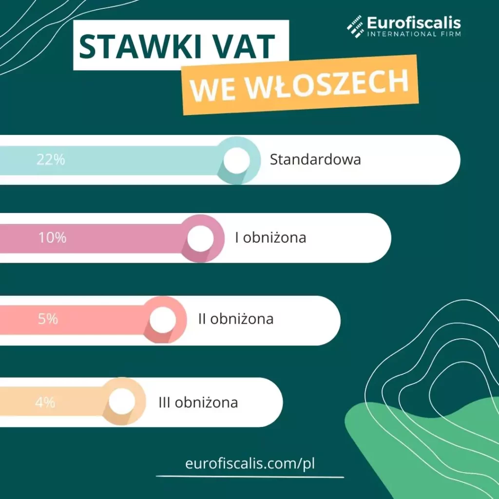 stawki vat włochy stawka vat we włoszech jaki vat we włoszech