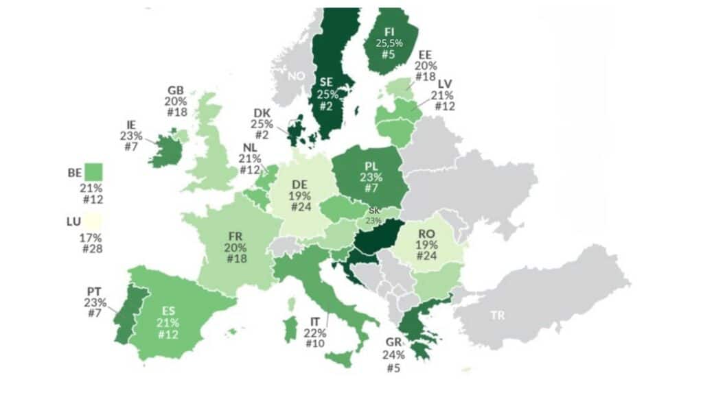 jakie stawki vat w ue 2025 stawka vat 2025 jaka stawka vat w krajach ue 2025