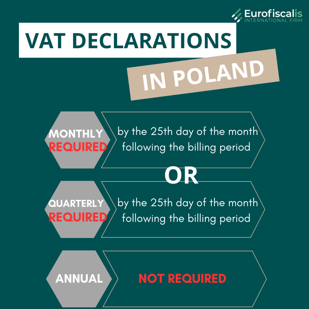 polish vat declaration pl vat declaration vat declaration how to submit pl vat declaration