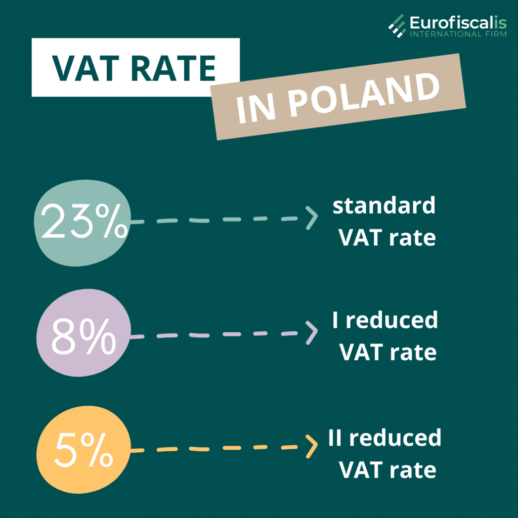 vat rate poland vat rates poland vat in poland
