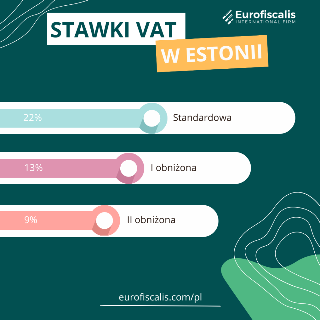 stawki vat estonia stawka vat w estonii jaki vat w estonii