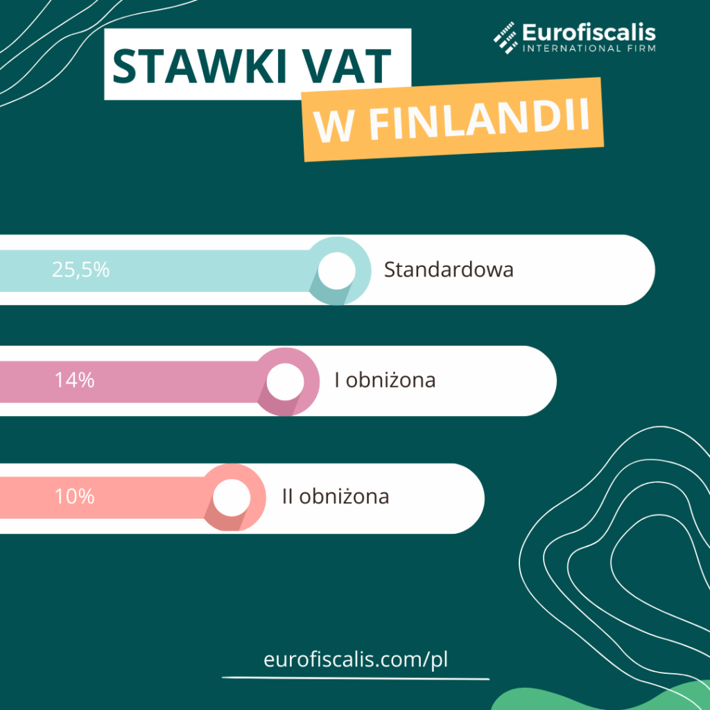 stawki vat finlandia stawka vat w finlandii jaki vat w finlandii
