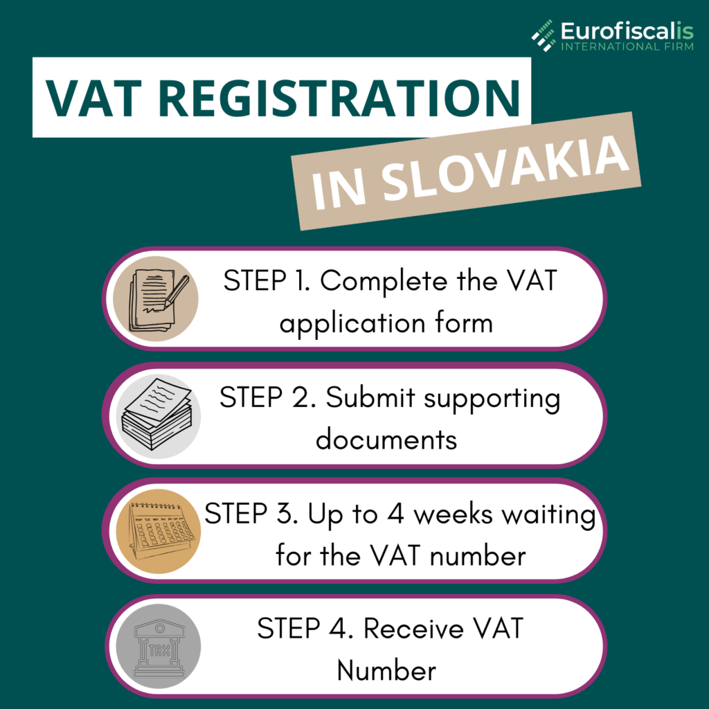 vat registration in slovakia vat number slovakia how to obtain slovak VAT number