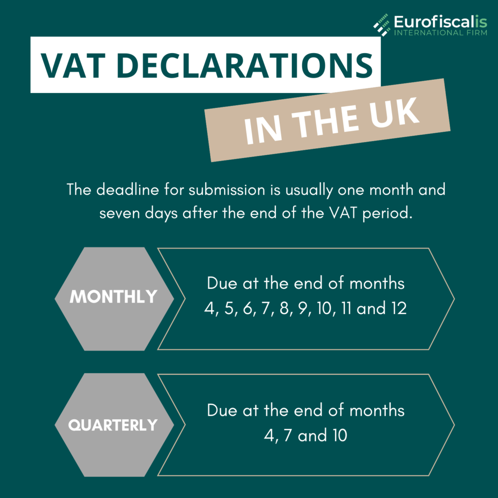 vat return in the united kingdom vat returns in the uk english vat returns vat returns in the united kingdom vat declarations in the united kingdom