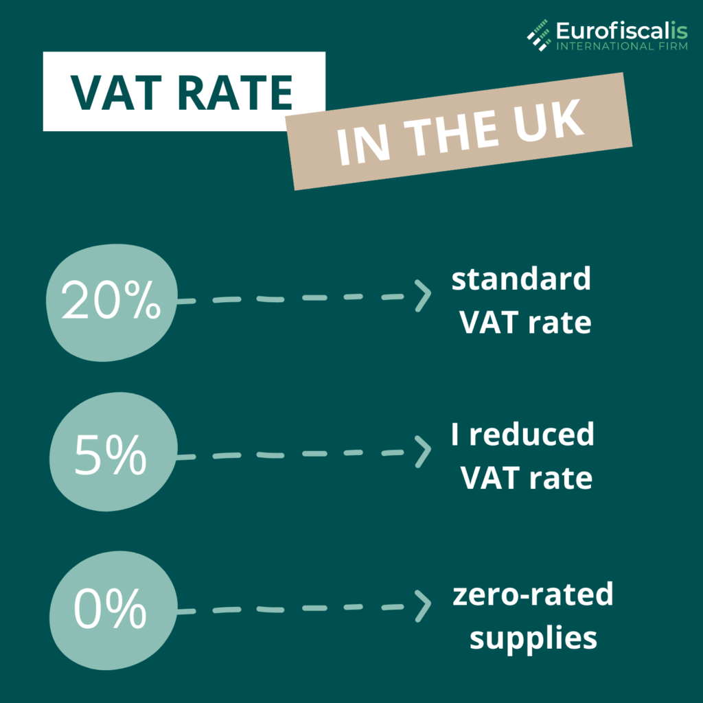 vat rates in the united kingdom english vat rate english vat rates vat rate in the uk