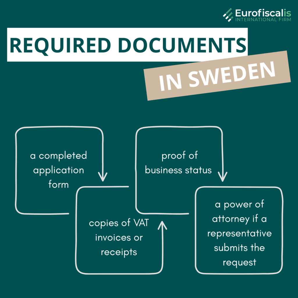 vat refund in sweden swedish vat refund