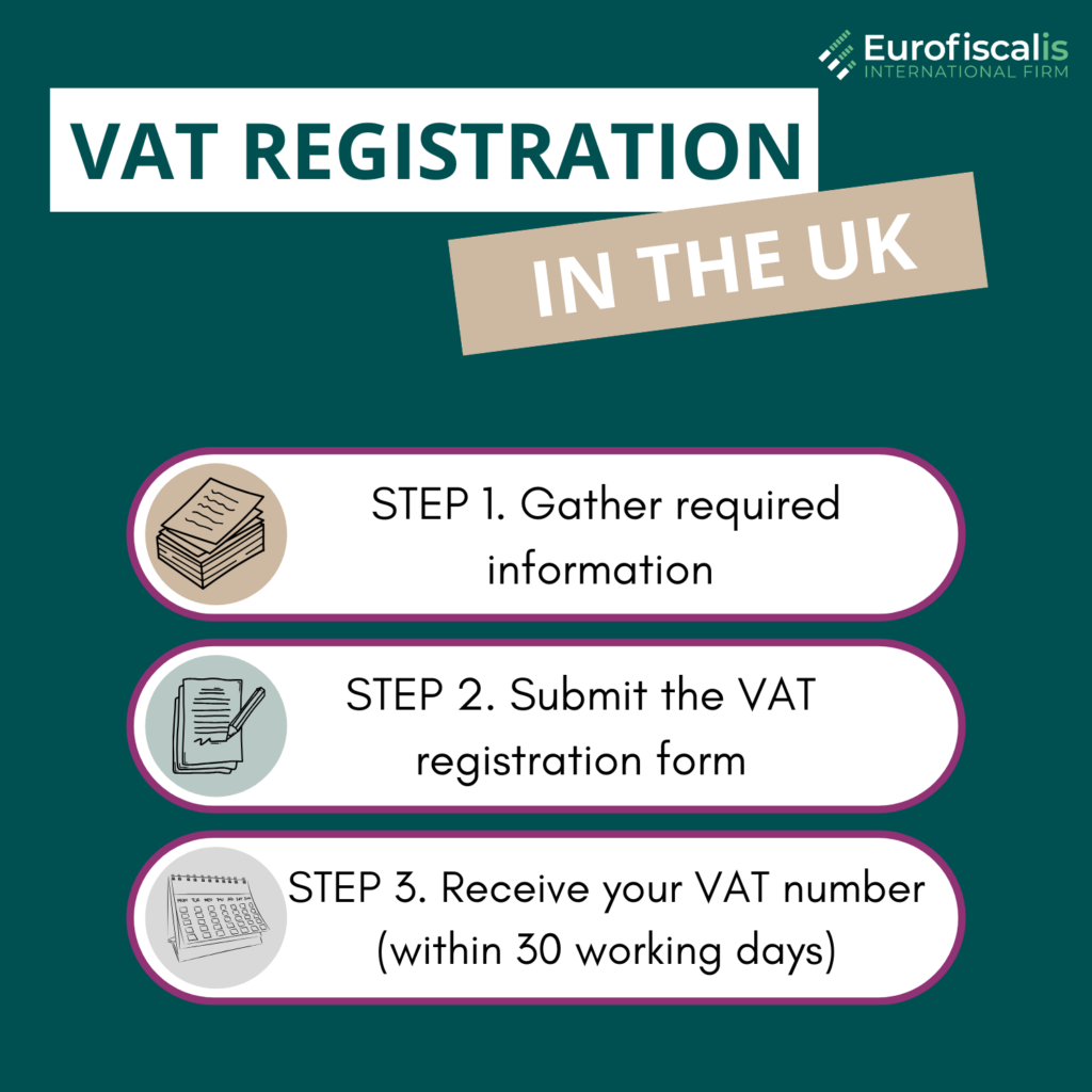 vat registration in the united kingdom vat number in the united kingdom how to get VAT number in the UK english vat number