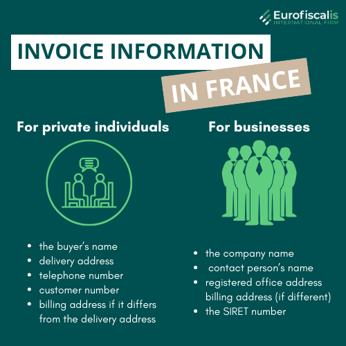 mandatory information on an invoice in France invoice french invoices in french information on an invoice in France electronic invoicing france french for invoice