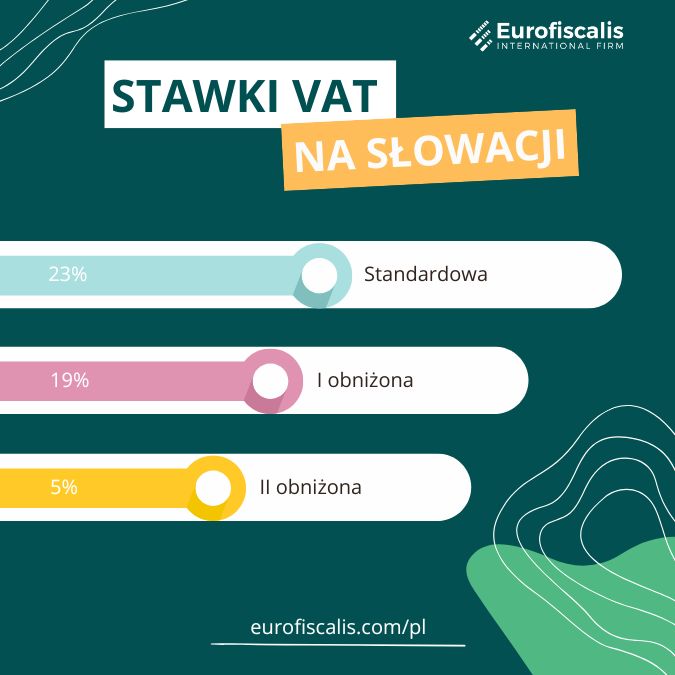 stawki vat słowacja stawka vat na słowacji jaki vat na słowacji